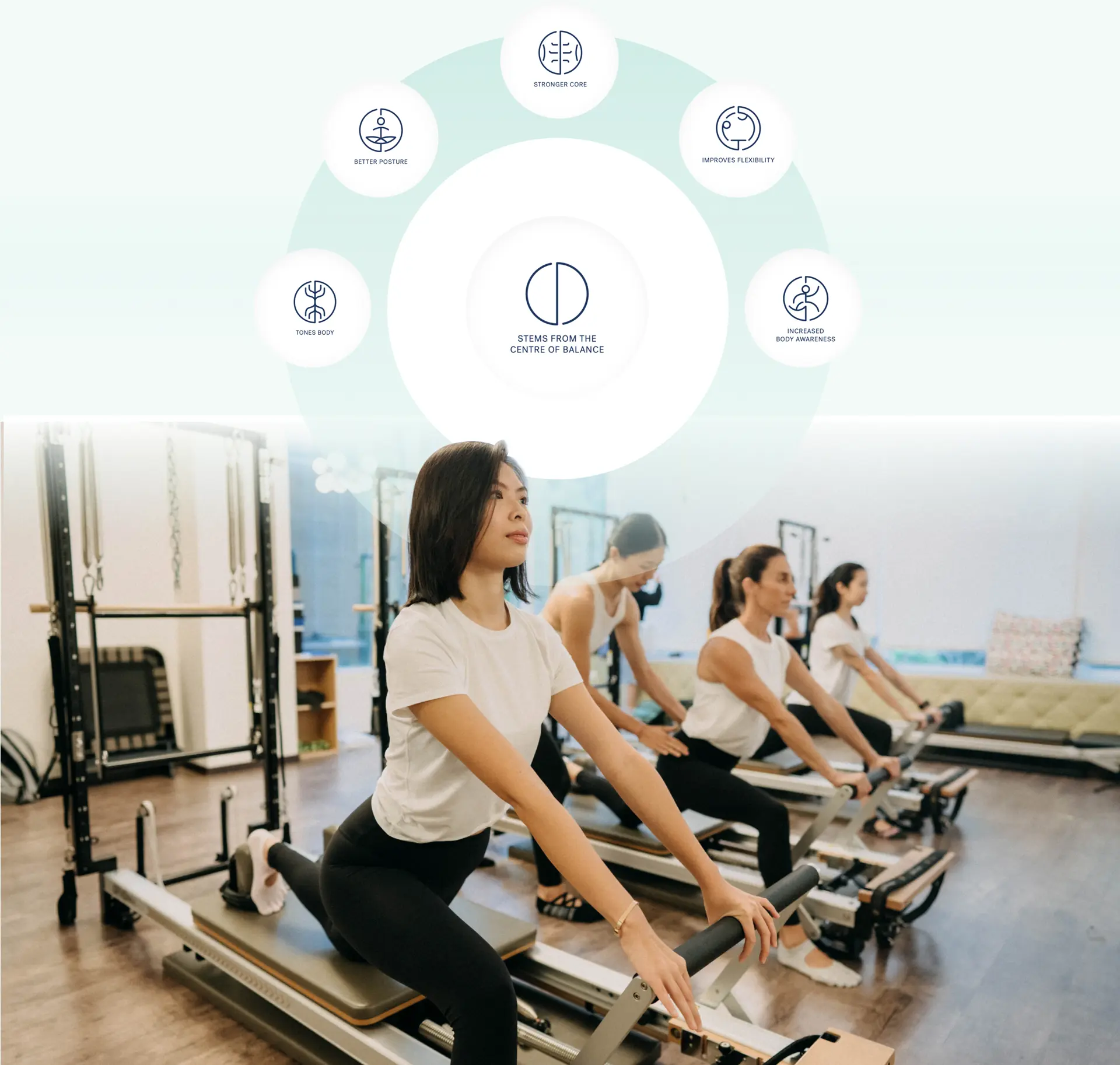 Breathe Pilates Studio Bangkok: Good health with Pilates exercises